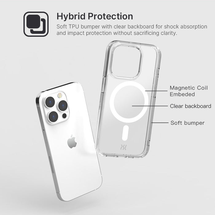 เคสกันกระแทก Air Jacket Mag Hybrid for iPhone 15 Pro Max สี Clear
