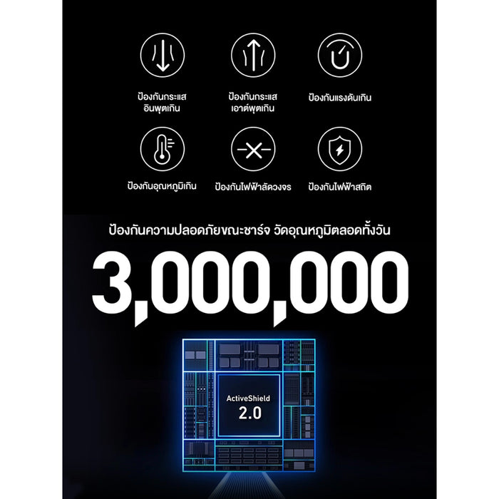 แบตเตอรี่สำรองแบบพกพา Anker Prime 20000 มิลลิแอมป์ กำลังไฟสูงสุด 200 วัตต์ สี Black