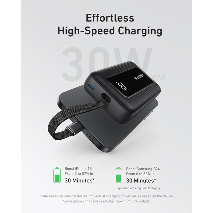 แบตเตอรี่สำรองพกพา Anker Zolo Power Bank สี White (สาย USB-C)