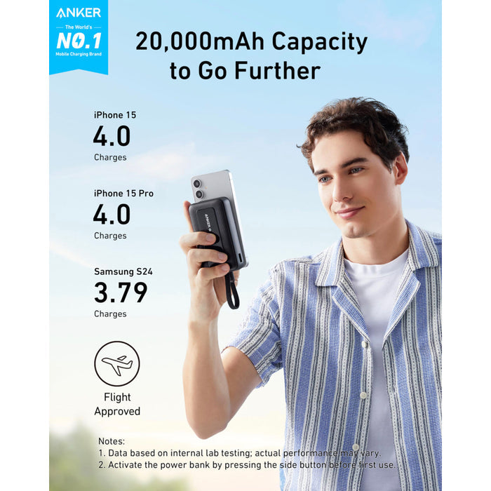 แบตเตอรี่สำรองพกพา Anker Zolo Power Bank สี White (สาย USB-C)