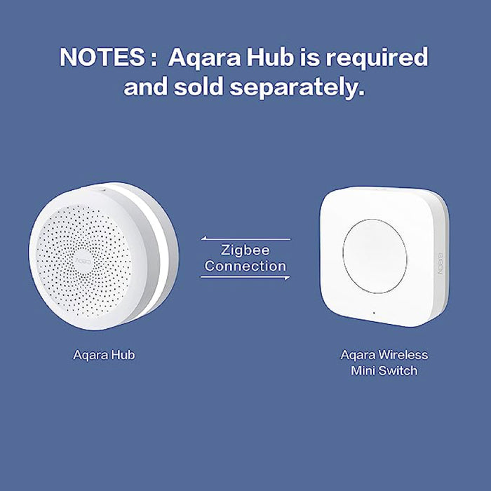 สวิตซ์ไร้สาย Aqara Wireless Mini Switch T1