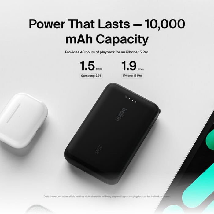 แบตเตอรี่สำรอง Belkin BOOST CHARGE ความจุ 10000mAh พร้อมสาย USB-C สีดำ