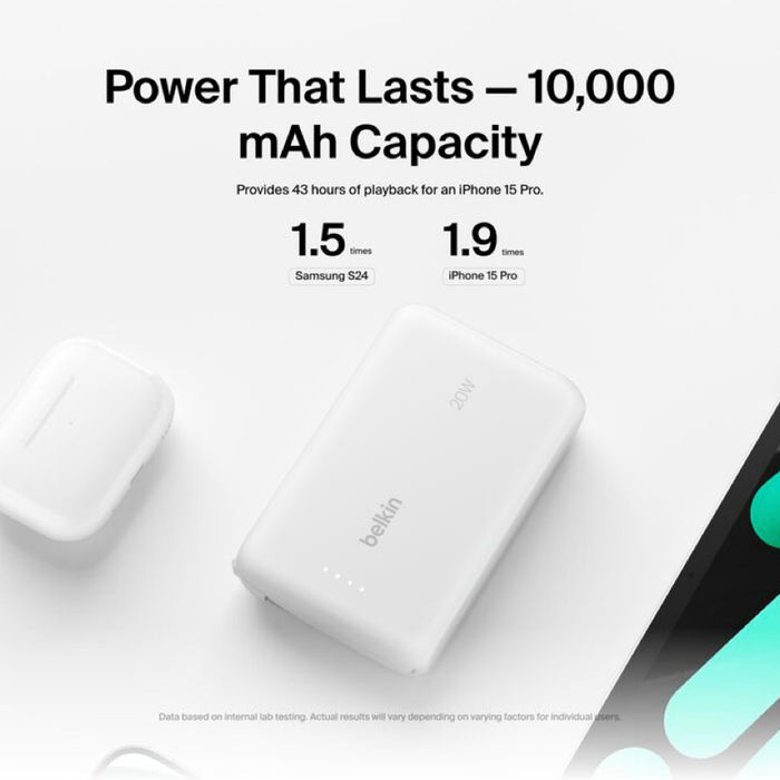 แบตเตอรี่สำรอง Belkin BOOST CHARGE ความจุ 10000mAh พร้อมสาย USB-C สีขาว