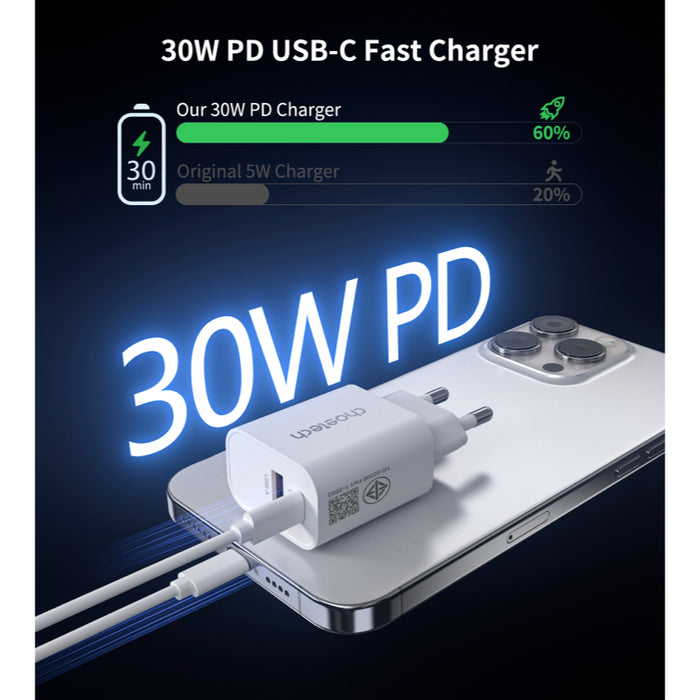 หัวชาร์จ Choetech Dual USB-A and USB-C ports PD 30W (ปลั๊ก TH) สี White