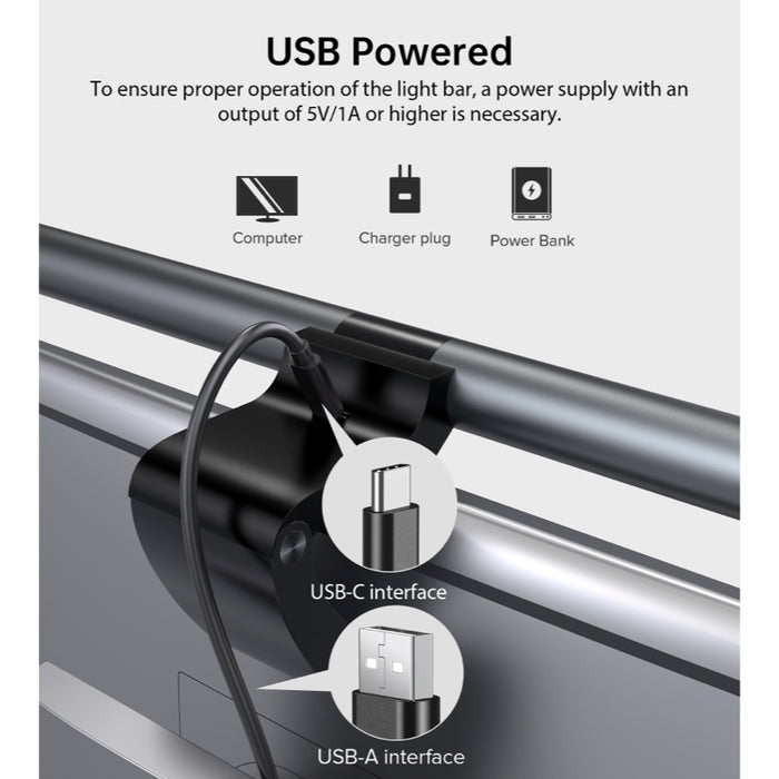 โคมไฟแขวนจอคอมพิวเตอร์ Elesense Dual Light Monitor Light Bar