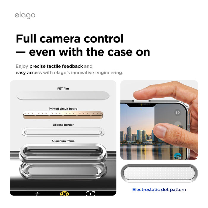 เคสไอโฟน MagSafe Hybrid สำหรับ iPhone 17 Pro Max - Clear ปุ่มใช้งานสะดวก แบรนด์ ELAGO