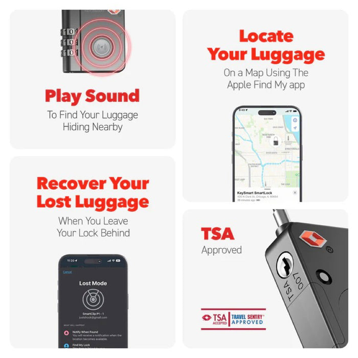 กุญแจล็อกกระเป๋าเดินทาง Keysmart SmartLock TSA Find My
