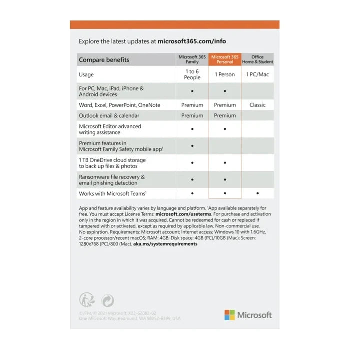 Microsoft 365 Personal English Subscription 1 ปี