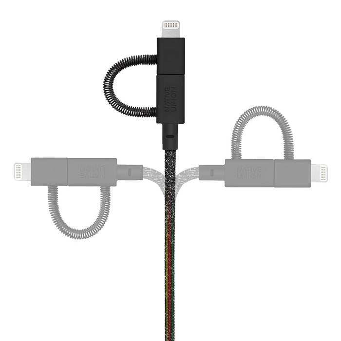 สายชาร์จ Nativeunion Belt Cable Universal ยาว 2 เมตร สี Cosmos