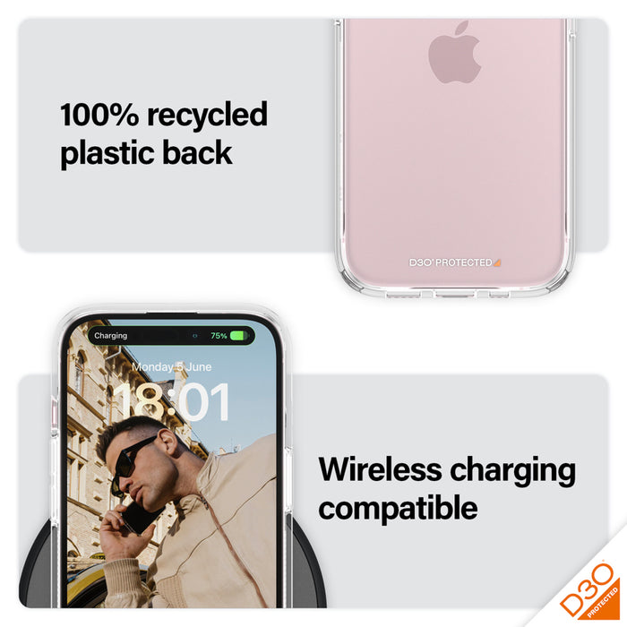 PanzerGlass เคส HardCase และ D3O สำหรับ iPhone 15 สี Clear