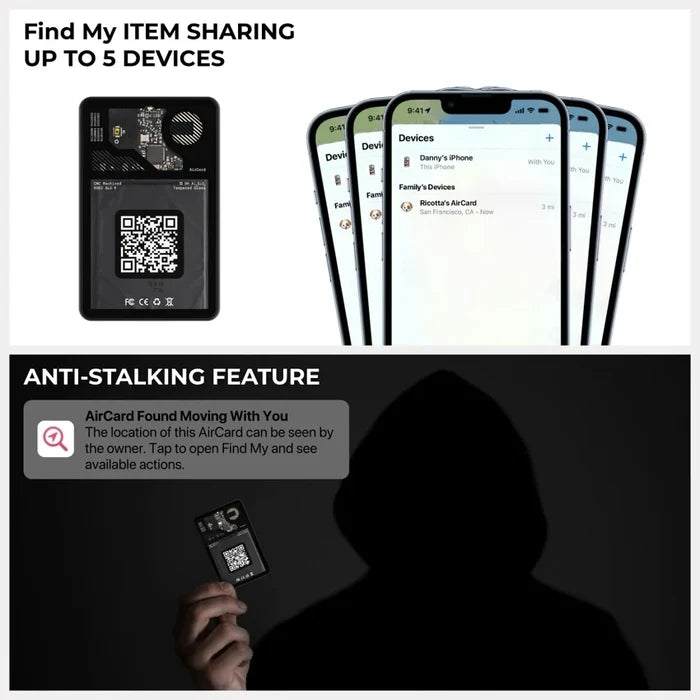 อุปกรณ์ติดตามอัจฉริยะ Rolling Square AirCard Business Card Bluetooth Tracker