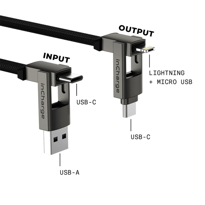 สายชาร์จ Rolling Square InCharge 6 Max Mercury ยาว 1.5 เมตร สี Gray