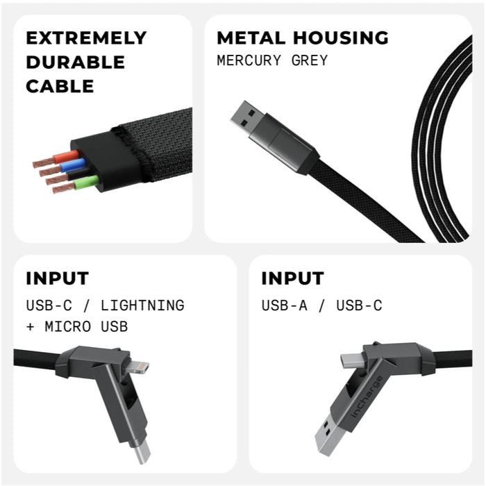 สายชาร์จ Rolling Square InCharge 6 Max Mercury ยาว 1.5 เมตร สี Gray