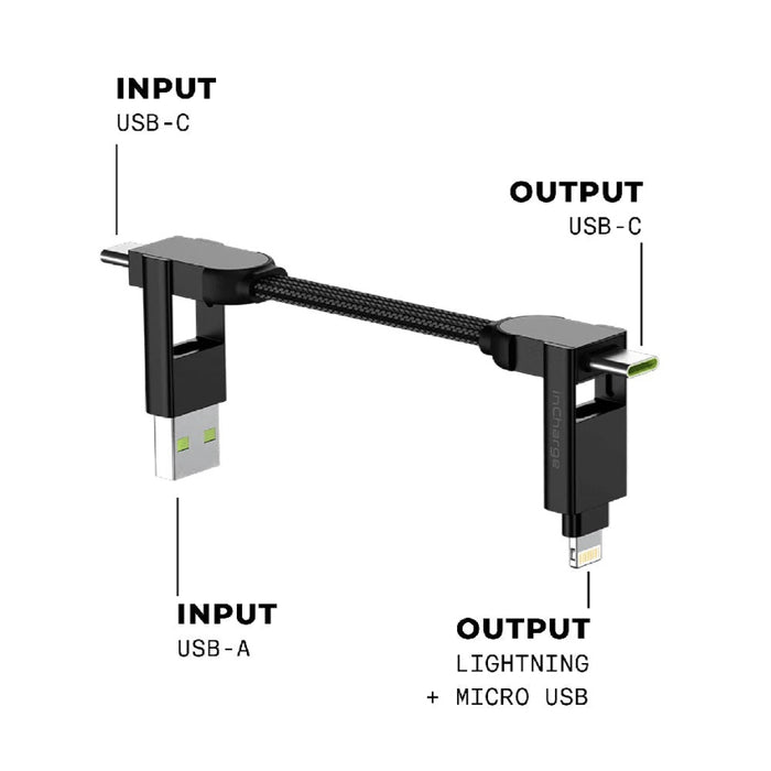 สายชาร์จ Rolling Square InCharge X Keyring 100W สี Black