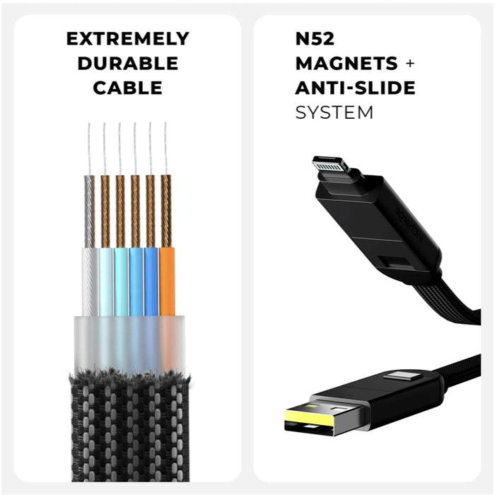 สายชาร์จ Rolling Square InCharge X Max 100W ยาว 1.5 เมตร สี Black
