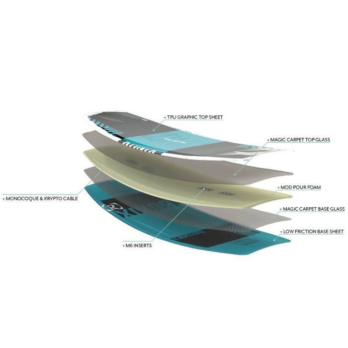Ronix District Wakeboard 2022 - BoardCo