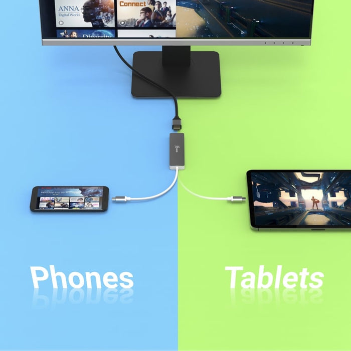 ฮับ USB-C แบบหลายพอร์ต J5 6-in-1 USB-C to 4K HDMI, PD 3.0 100W